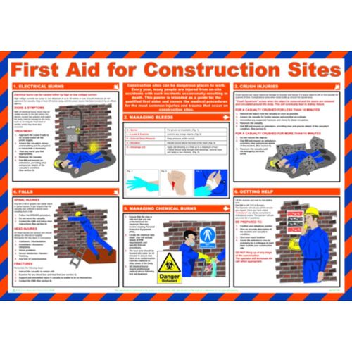 First Aid For Construction Sites Poster (POS13213)